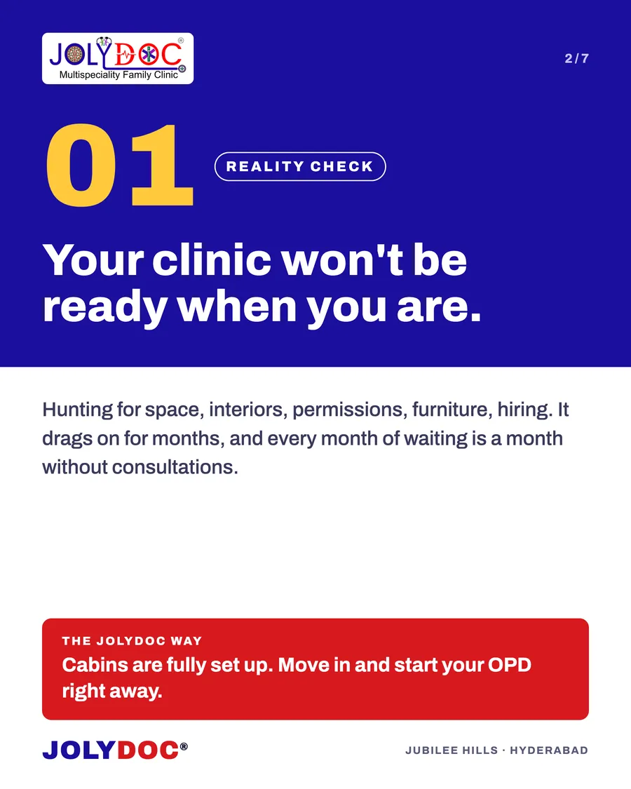 Reality check 1: your clinic will not be ready when you are