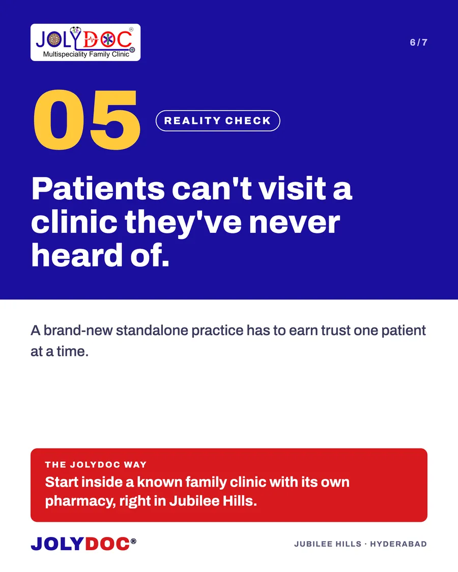 Reality check 5: patients cannot visit a clinic they have never heard of